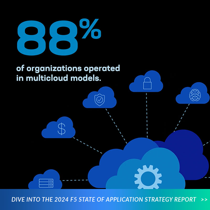 2024 State of Application Strategy Report