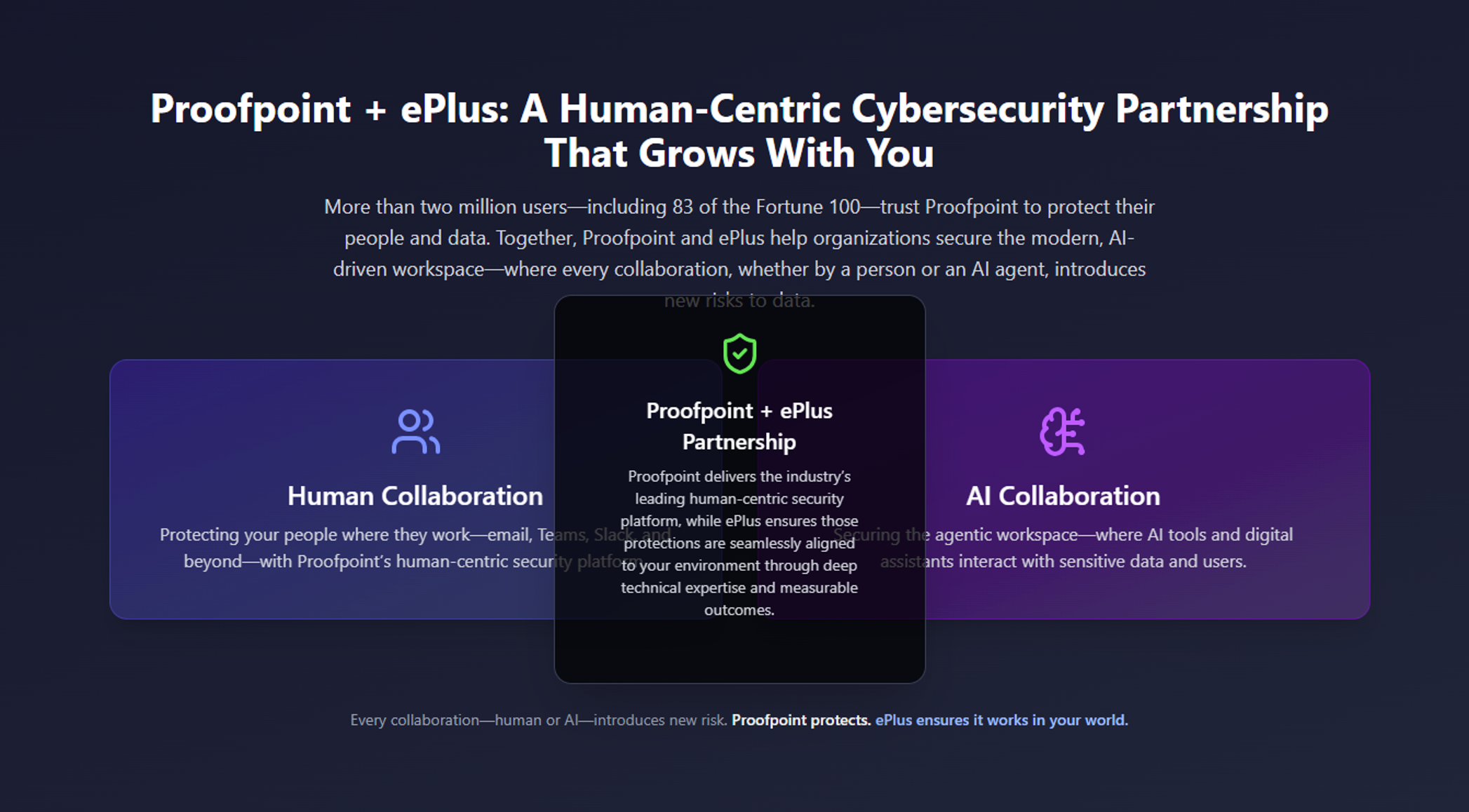 ProofPoint - Data Security